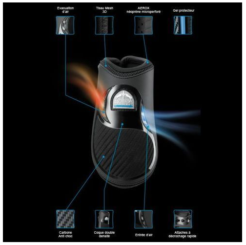 3CGVR Veredus Streichkappen Carbon Gel Vento Rear
