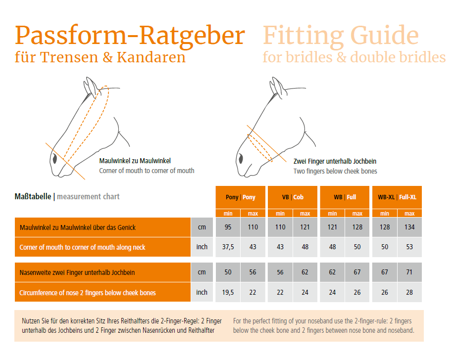 Schockemöhle Sports Kandare SP Isabell Werth Bella Rose